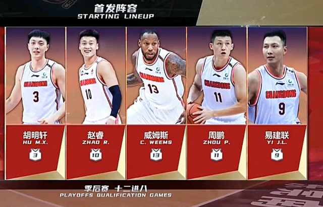 南宫娱乐 -加时末段里昂调整名单以备CBA常规赛，队长鼓劲环节打磨，目标明确，赛程密集仍需轮换的简单介绍